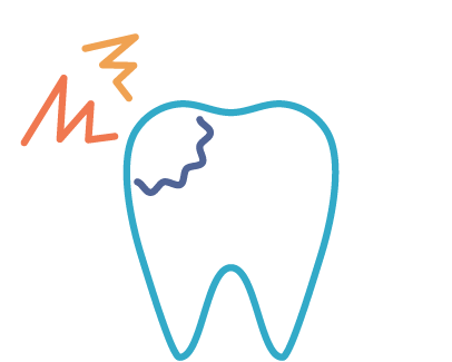 歯が痛い・虫歯治療